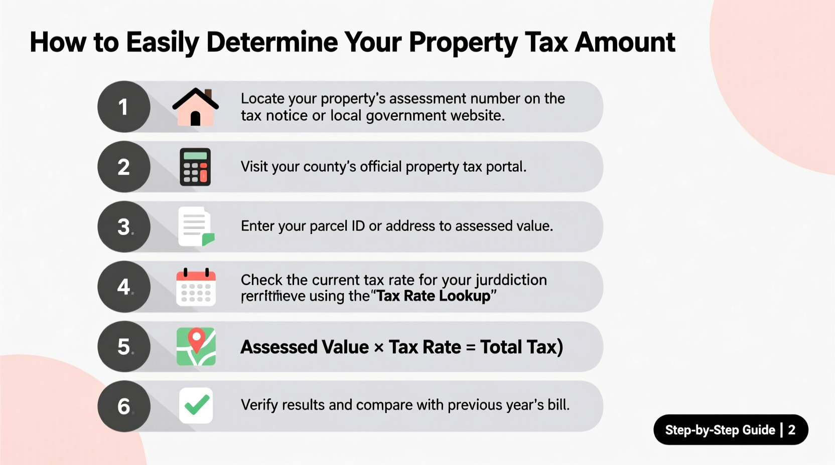 how to easily determine your property tax amount a step by step guide 2