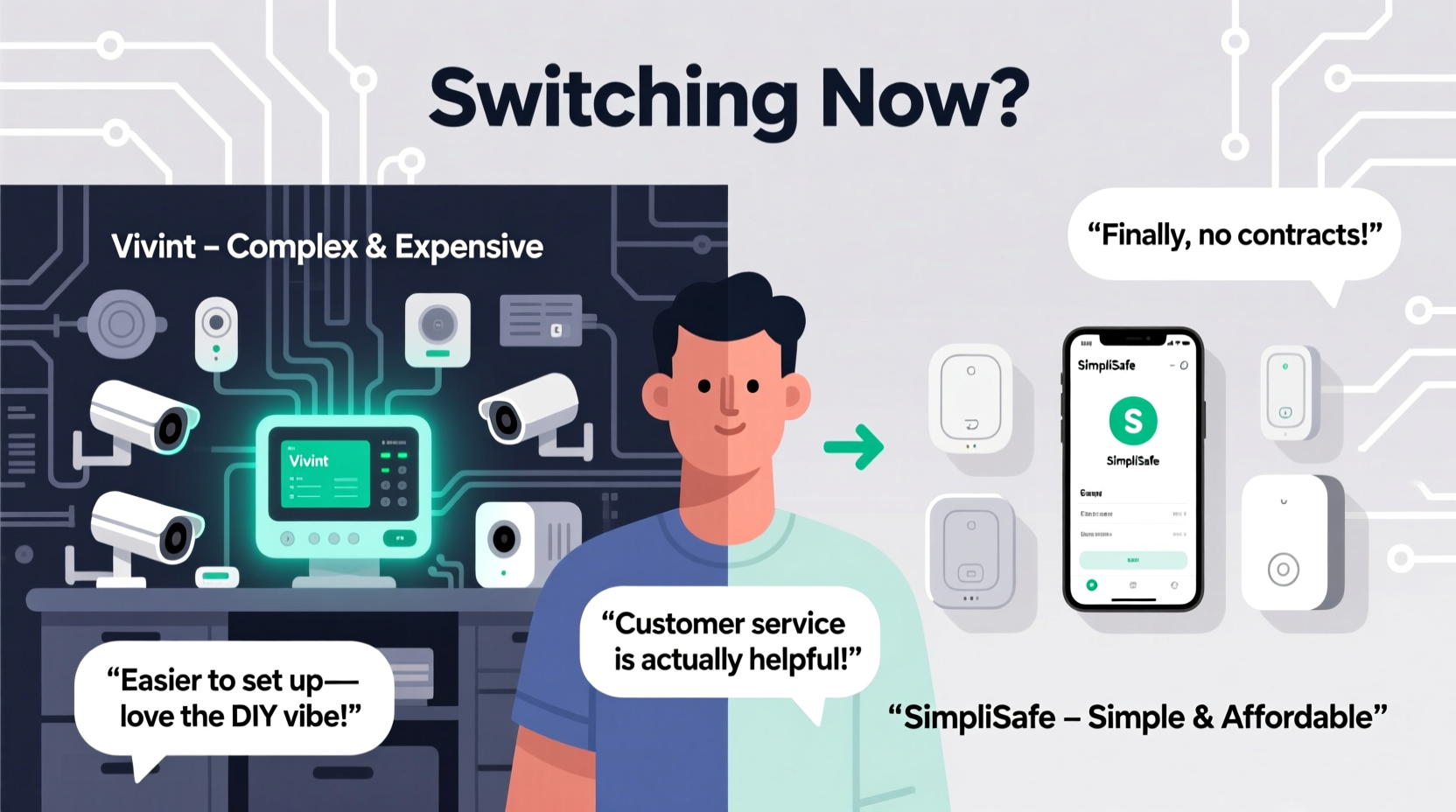 switching from vivint to simplisafe what are people saying about the change