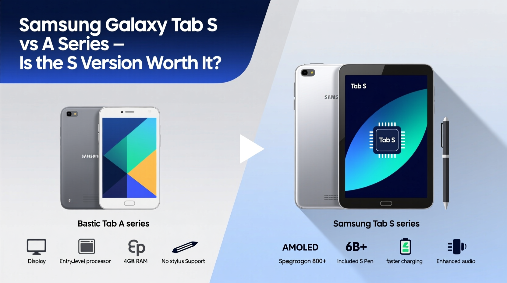 samsung tab s vs a series is the s version really worth the extra money