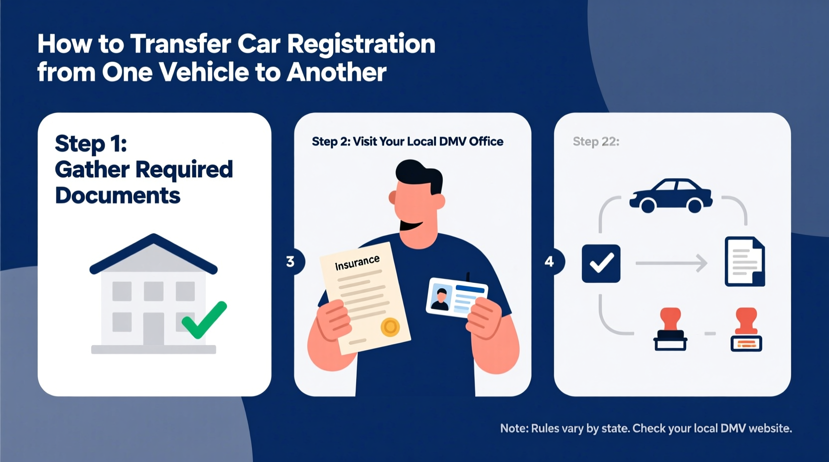 can you transfer registration from one car to another
