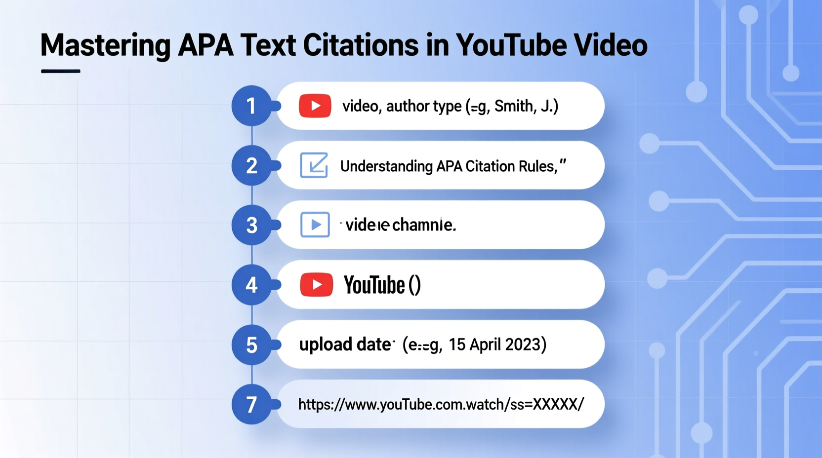 mastering in text citations for youtube videos in apa a step by step guide