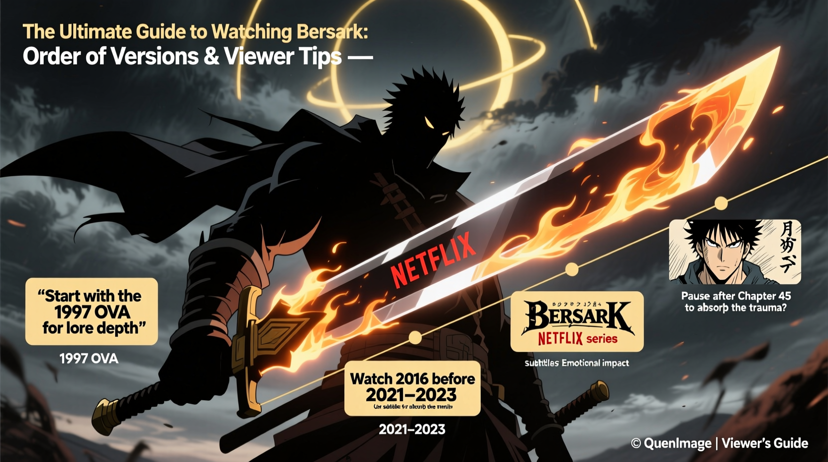 the ultimate guide to watching berserk order versions and viewer tips