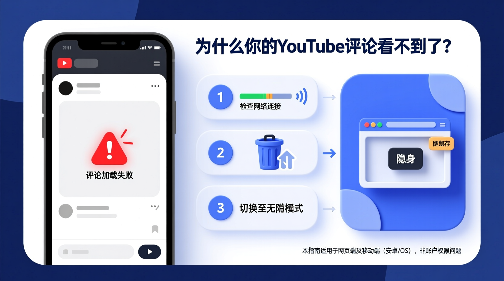 youtube comments not showing heres why how to fix it