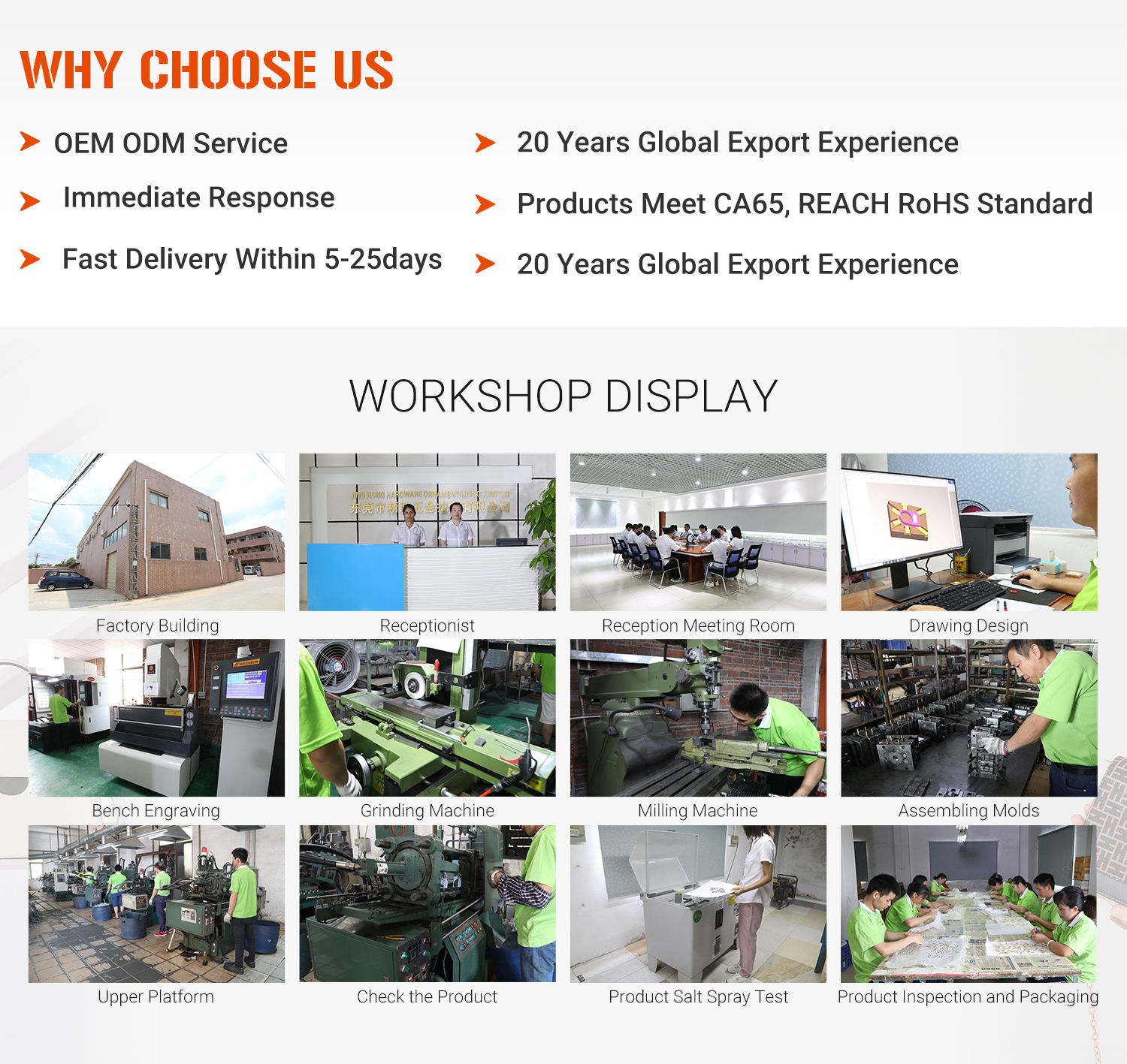 Company Overview - Dongguan Jinghong Metal Zipper Co., Ltd.