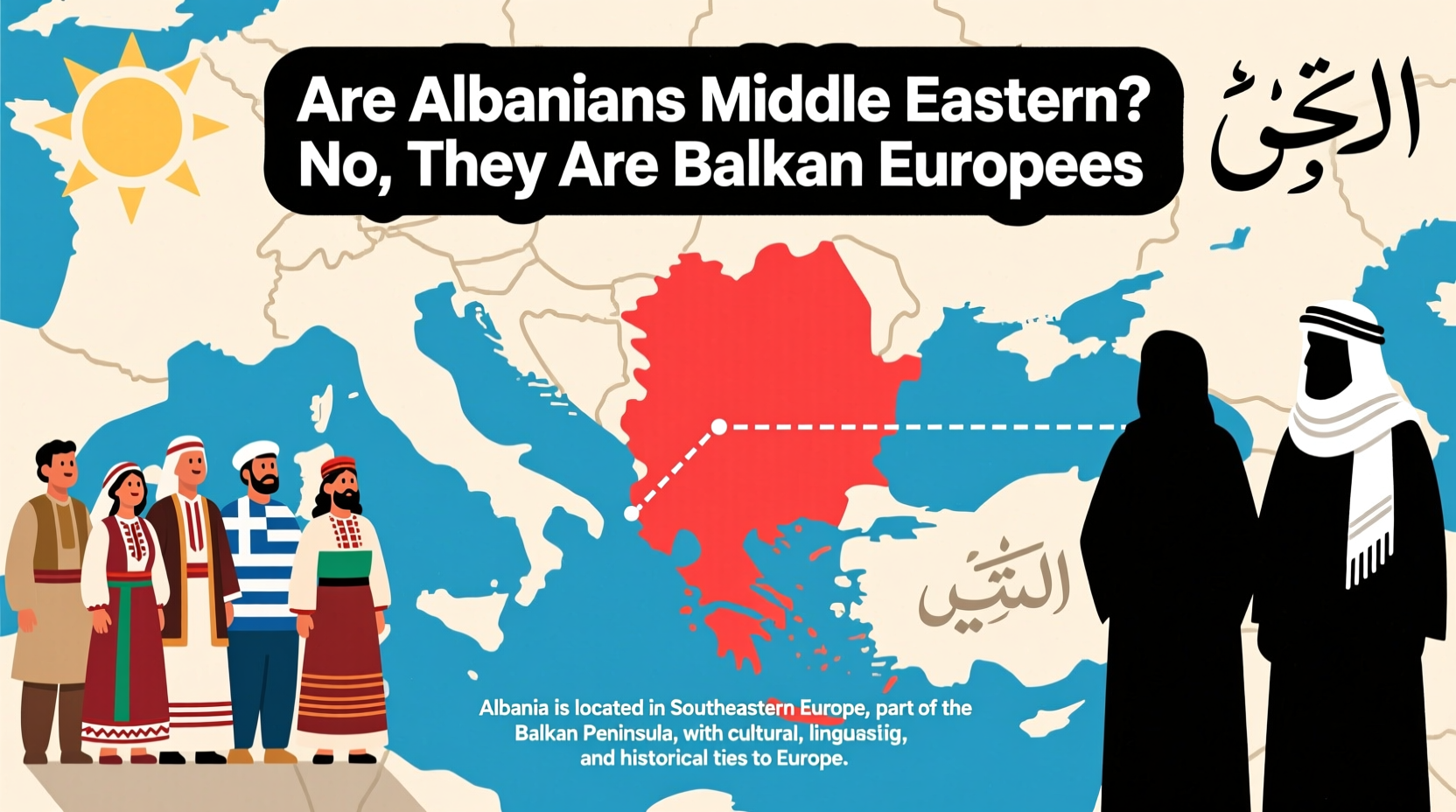 are albanians middle easter