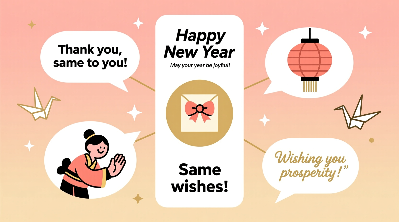 how do you respond when someone says happy new year