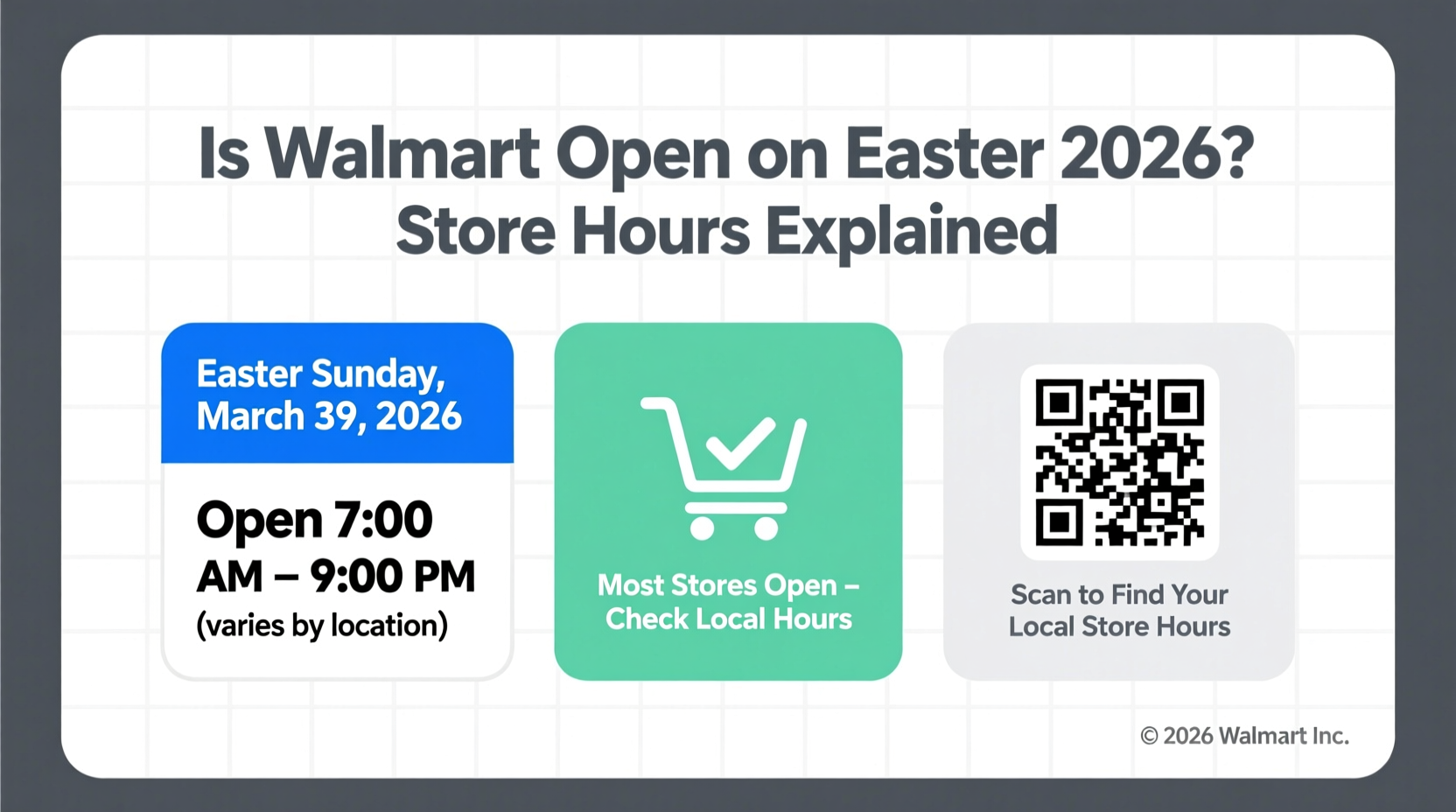 is walmart open on easter 2026
