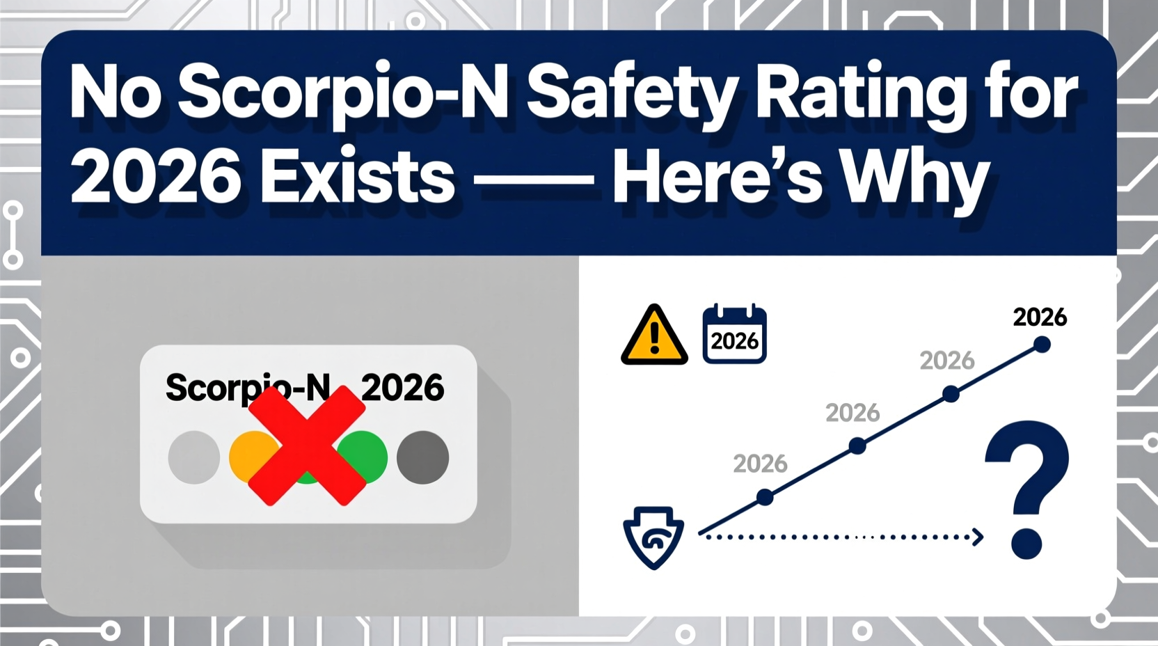 scorpio n safety rating 2026