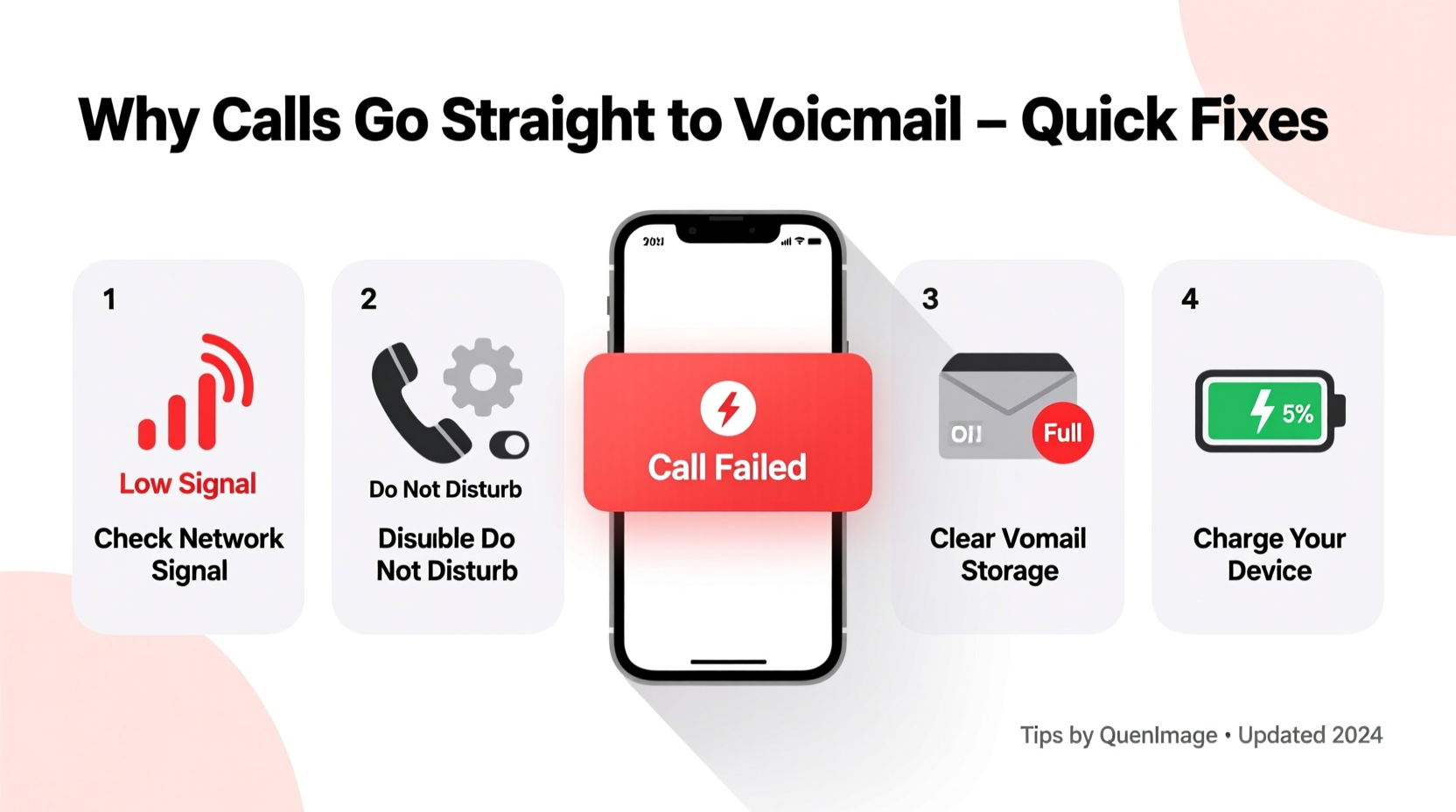 why do my calls go straight to voicemail troubleshooting tips