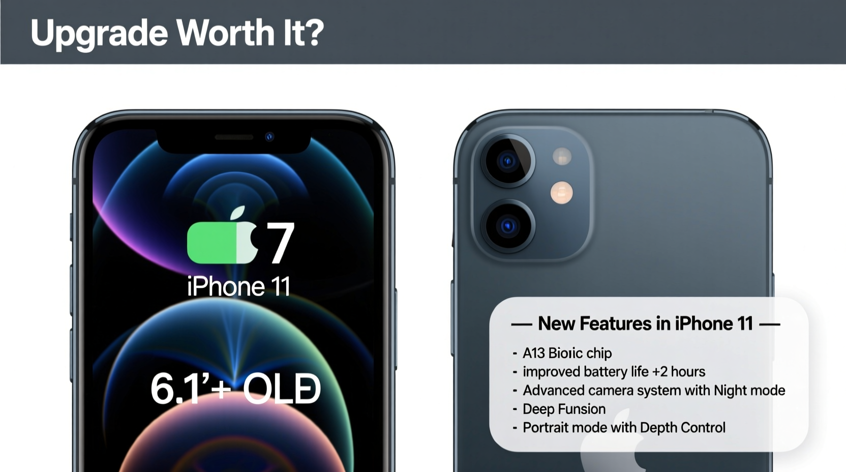 iphone 7 vs iphone 11 is upgrading really worth it what do you actually gain