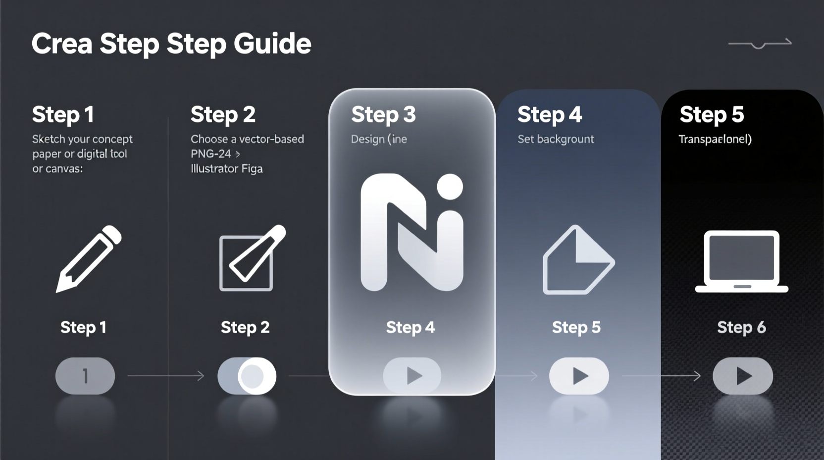 step by step guide how to create a professional transparent logo easily