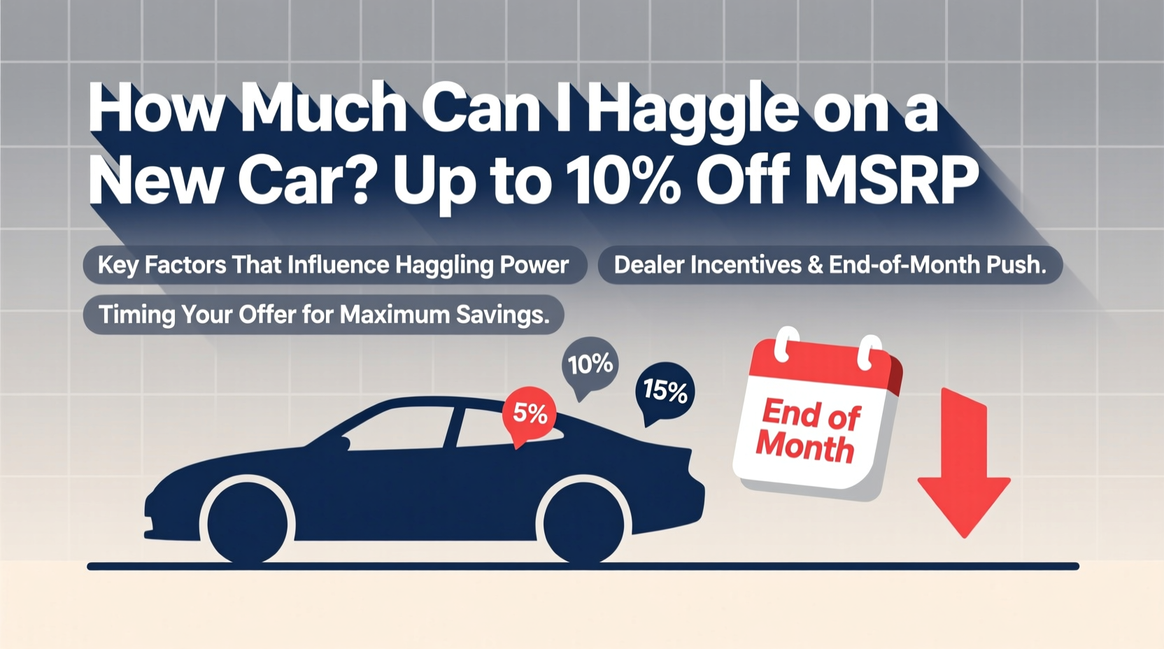 how much can i haggle on a new car