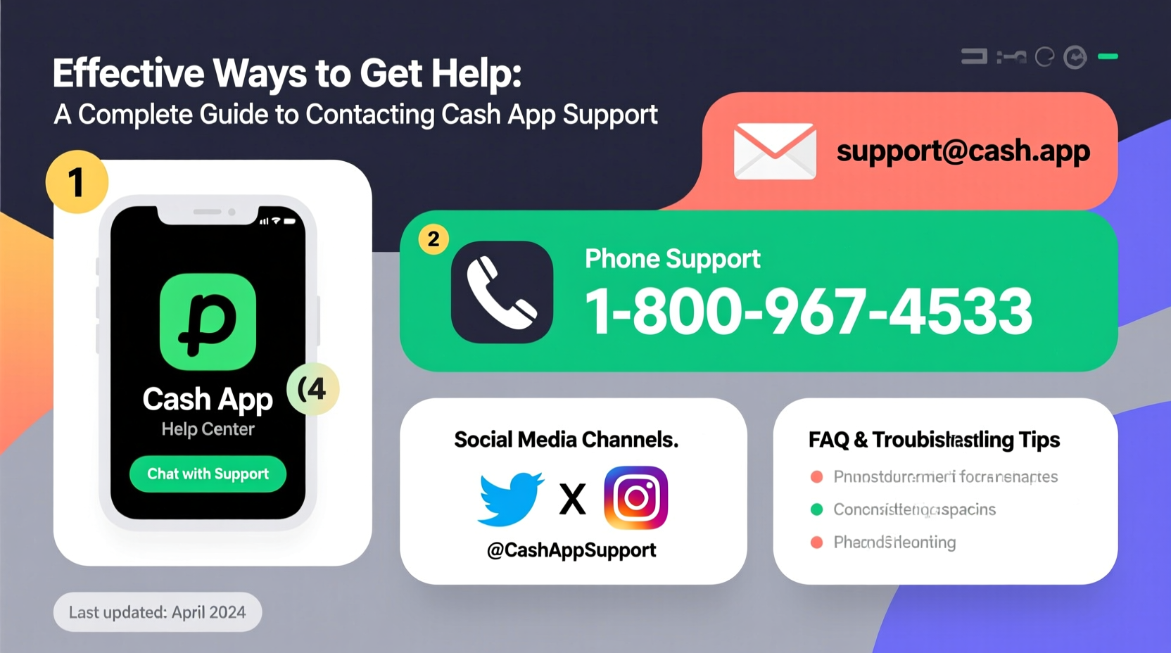 effective ways to get help a complete guide on how to contact cash app support