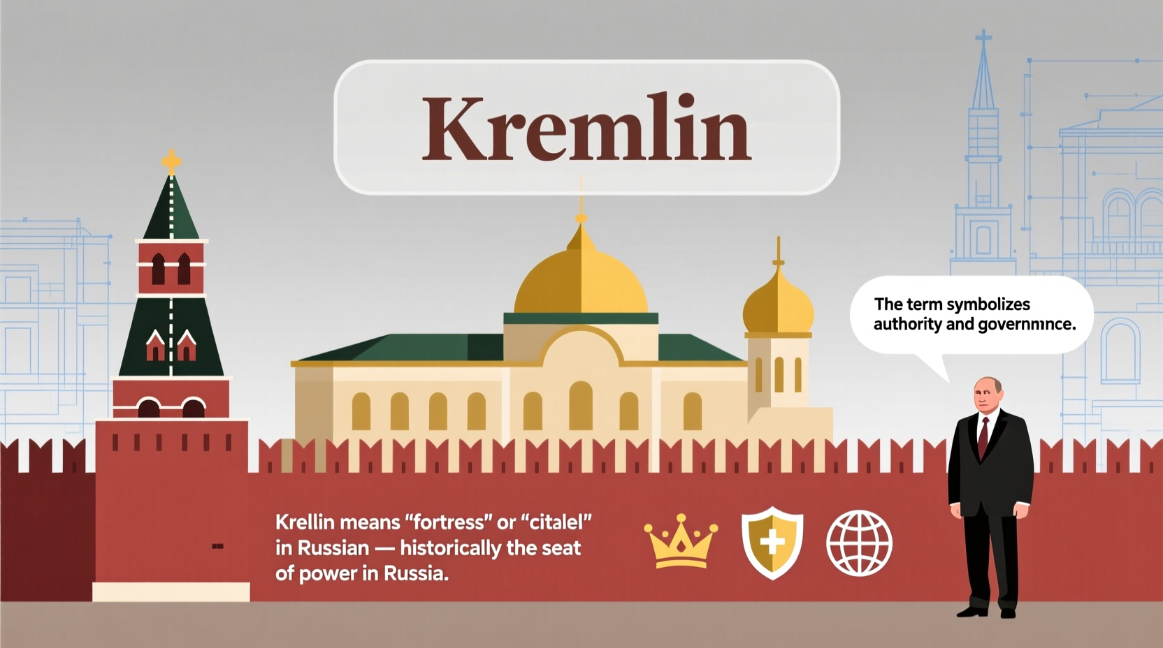 why is putin called kremlin understanding the terms meaning