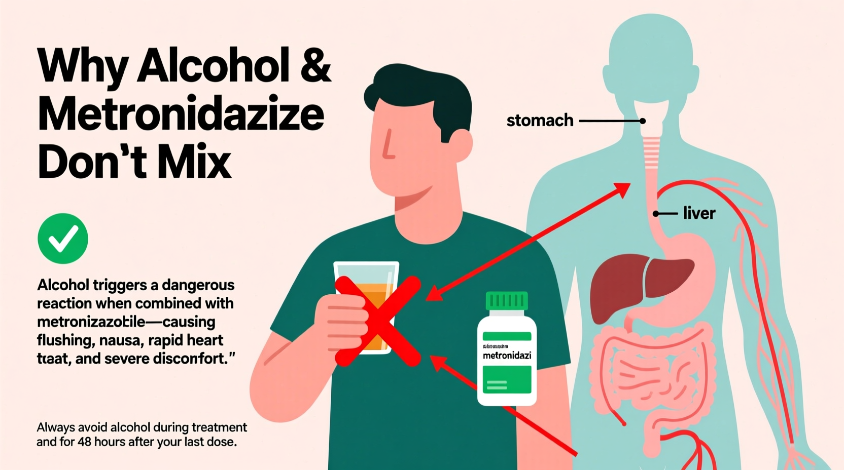 drinking with metronidazole why its advised against