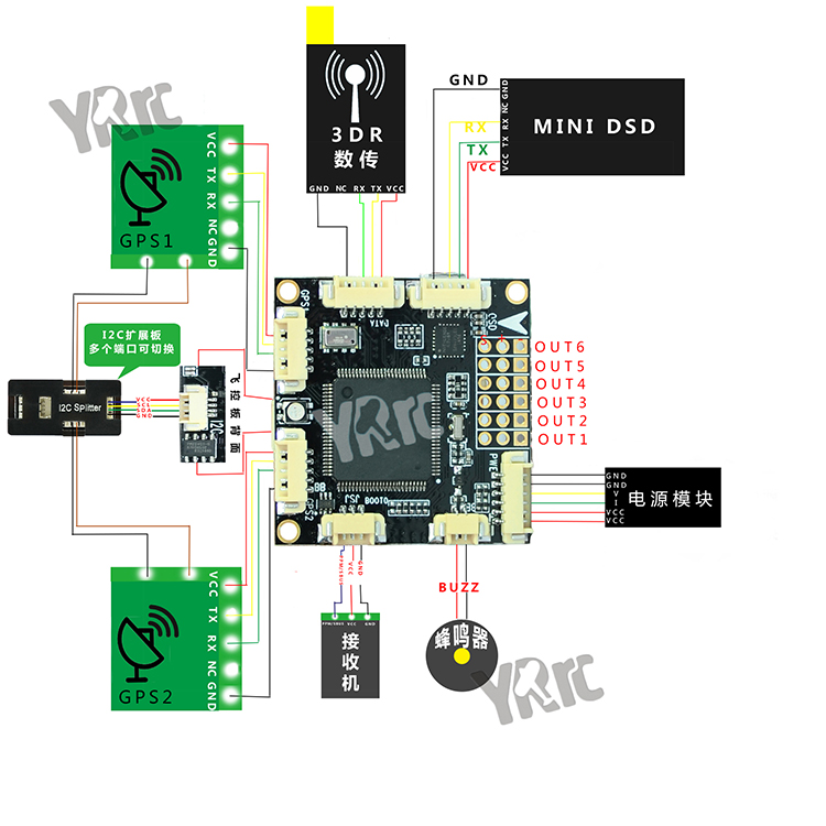 Pixhawk MINI PIX, 2.4 8 PX4 Pilote Automatique PIX 2.4.8 32Bit Contrôleur De Vol avec Module D'alimentation Sonnerie pour la Course Drone Hélicoptère