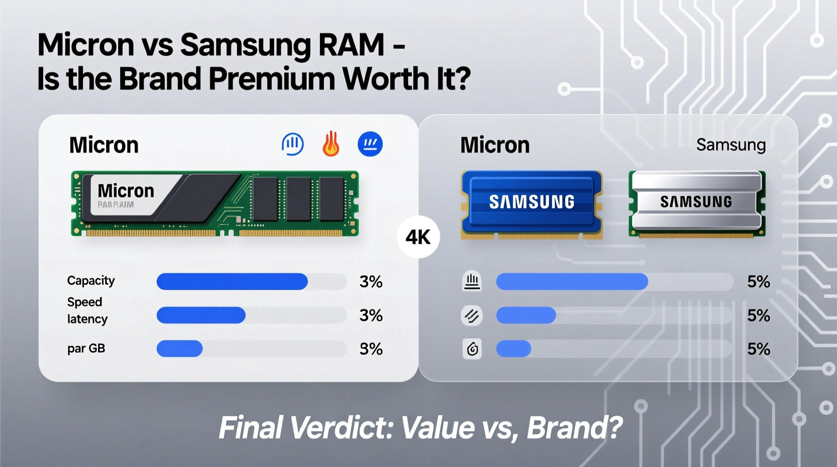 大得価，本物保証】 メモリ ノートパソコン用 1.20V Samsung DDR4-2666