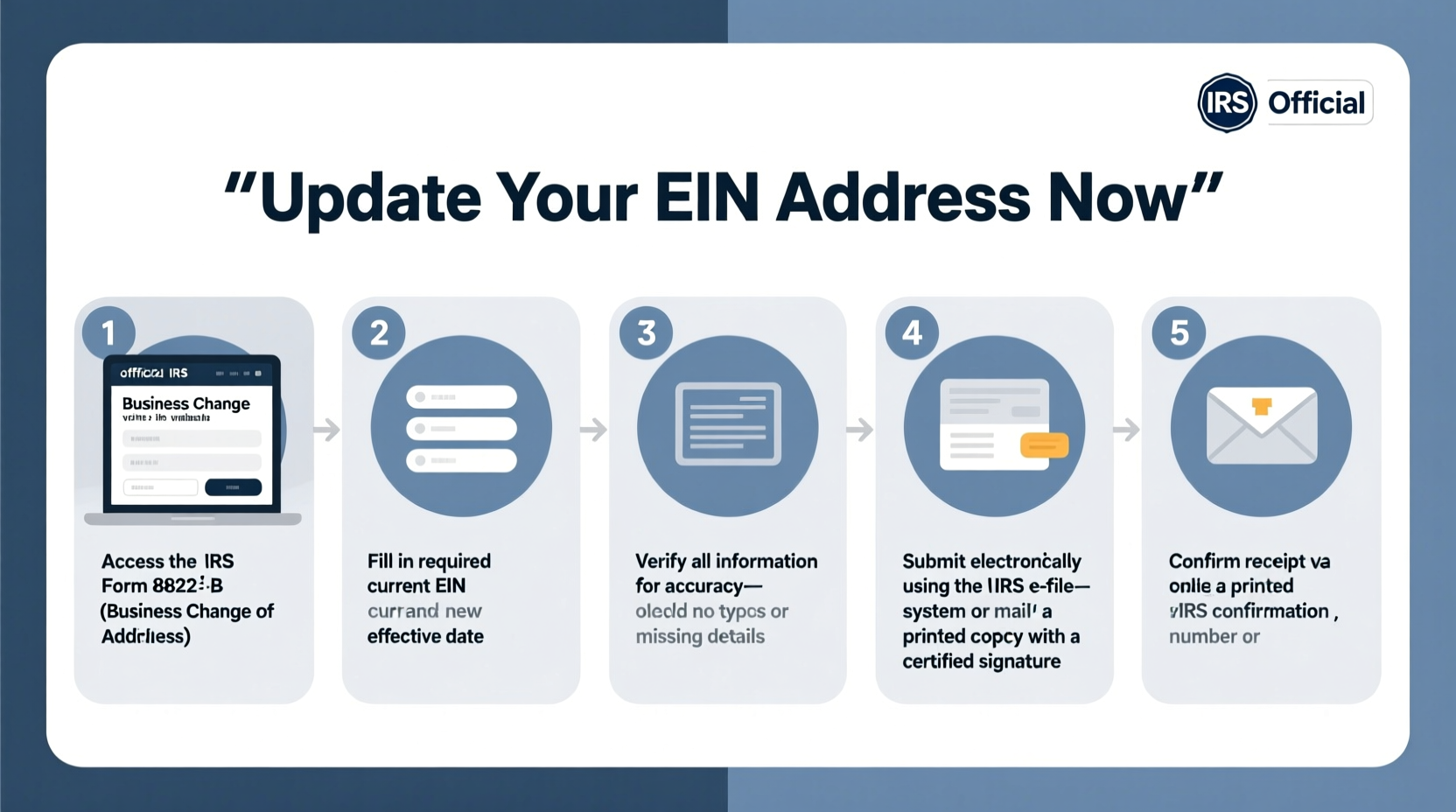 step by step guide on how to update your ein address with the irs quickly and accurately