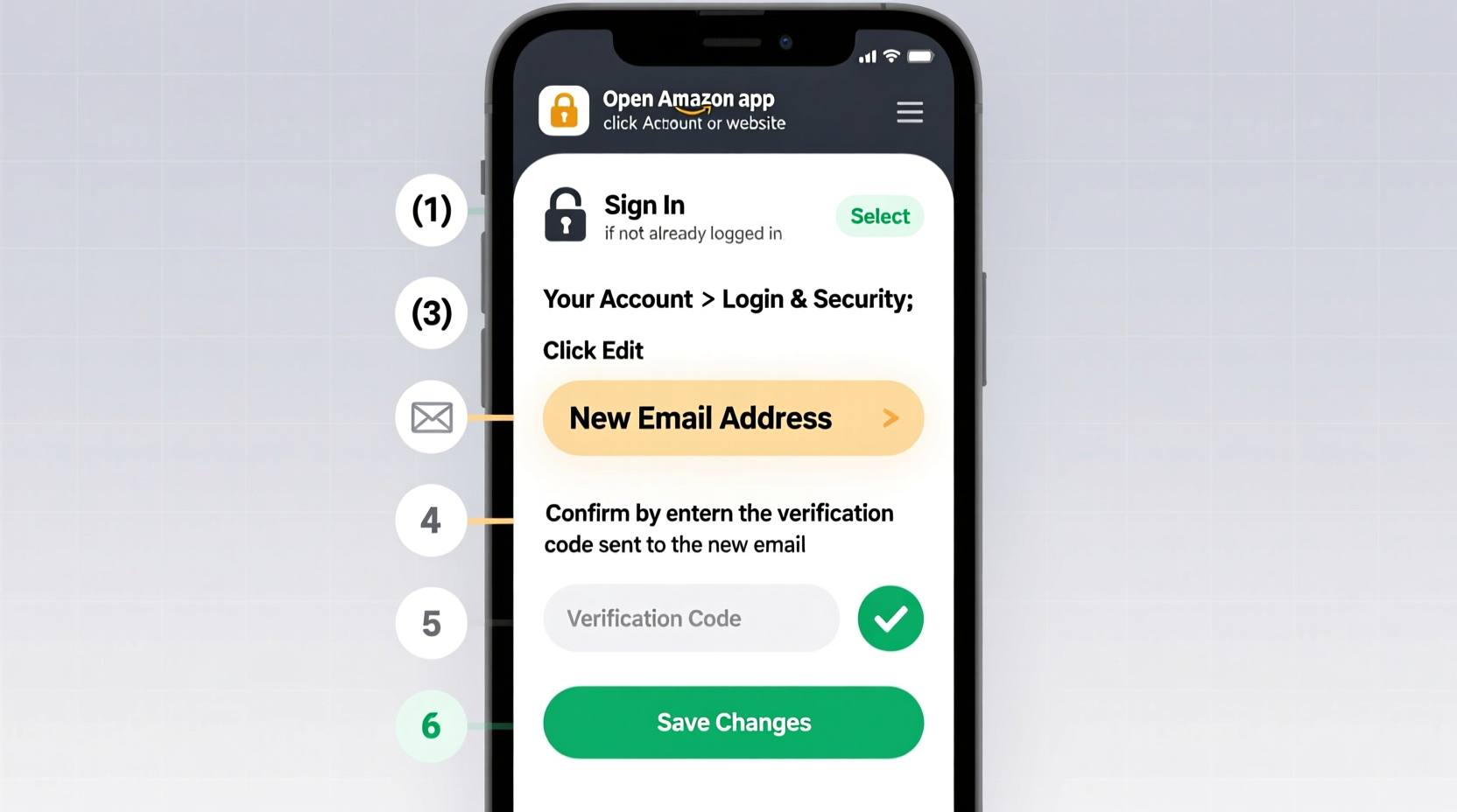 step by step guide to safely change your email address on amazon account