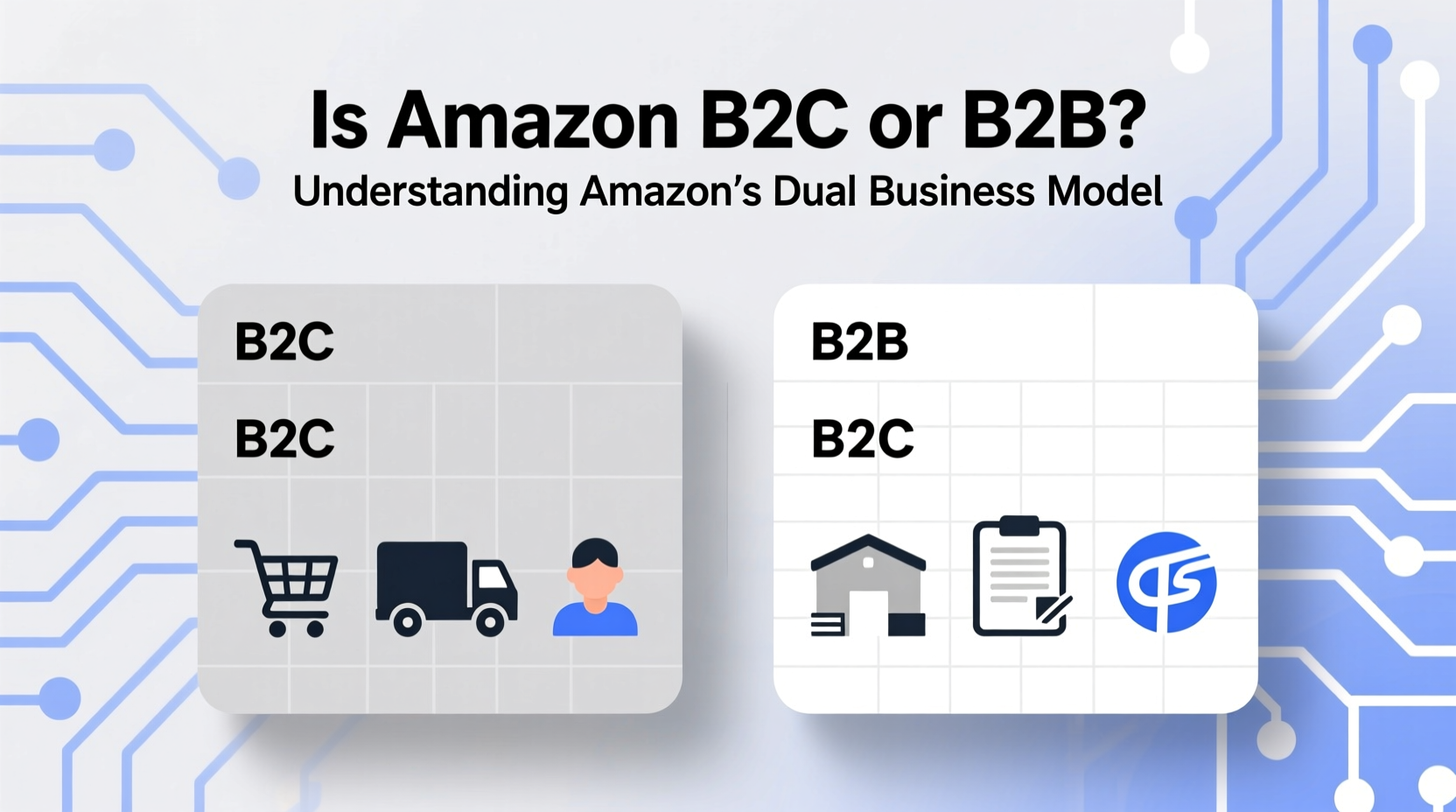 is amazon b2c or b2b