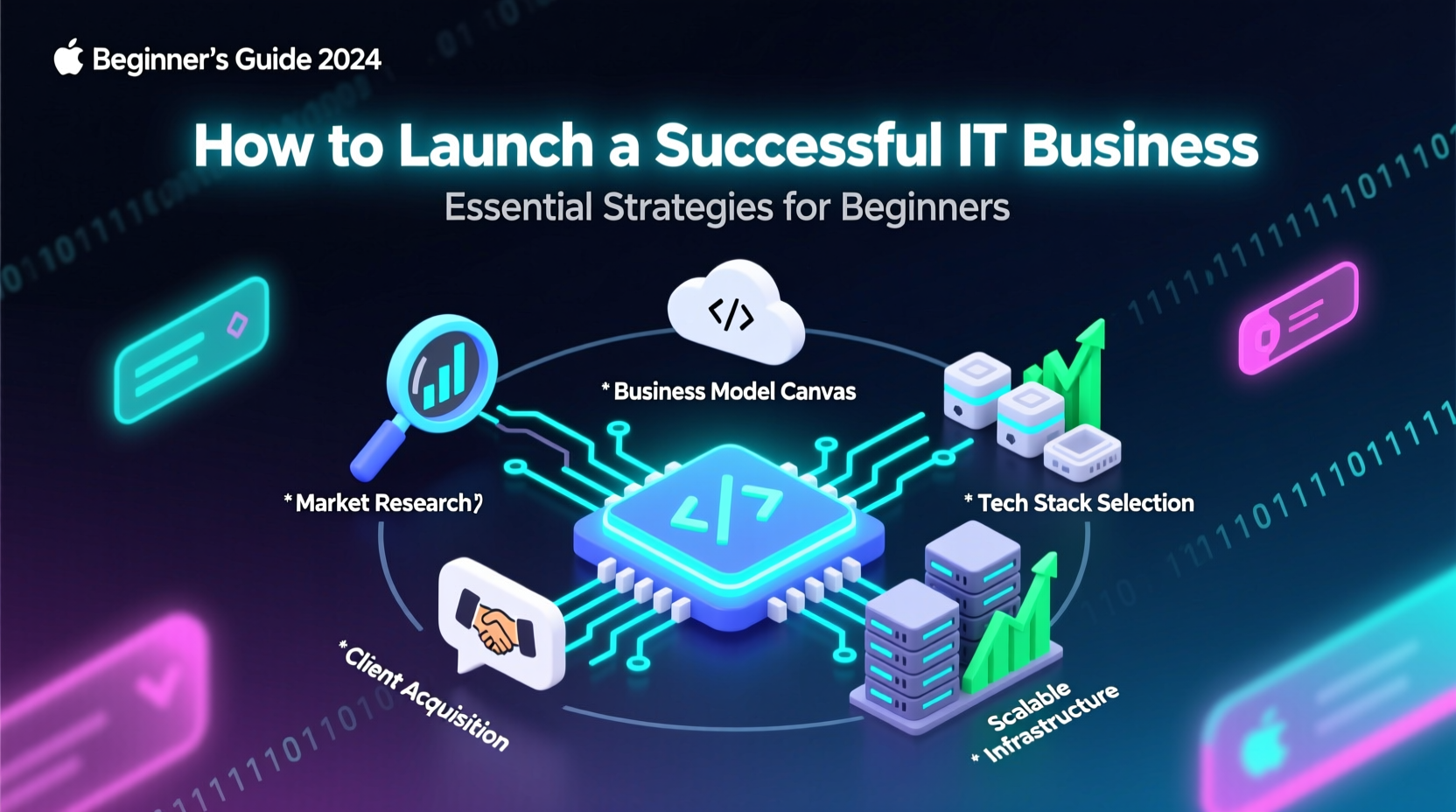 how to launch a successful it business essential strategies for beginners