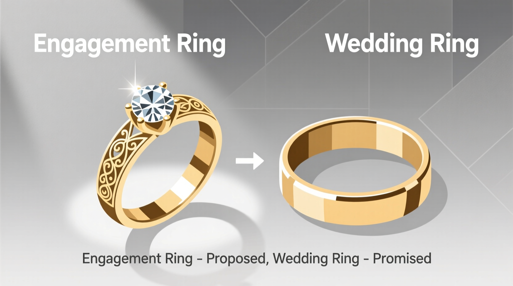 what is difference between engagement ring and wedding ring