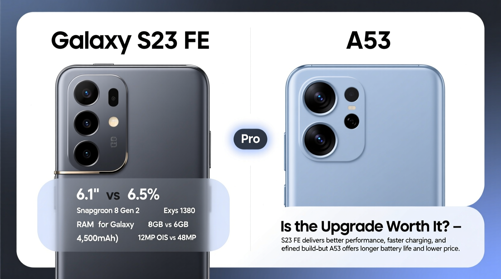 galaxy s23 fe vs a53 is the newer model really worth the upgrade