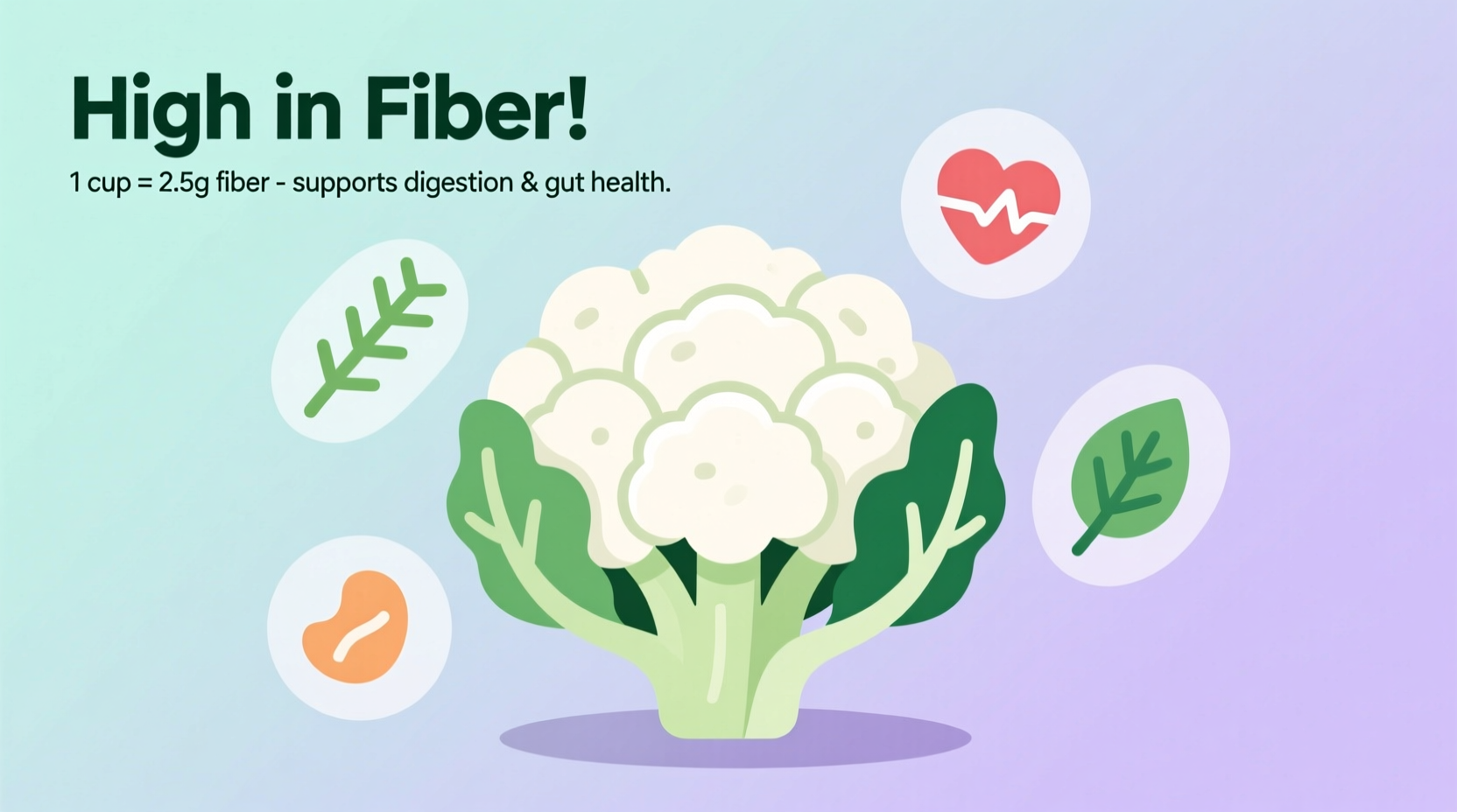 Is Cauliflower High in Fiber? Nutrition Facts Revealed