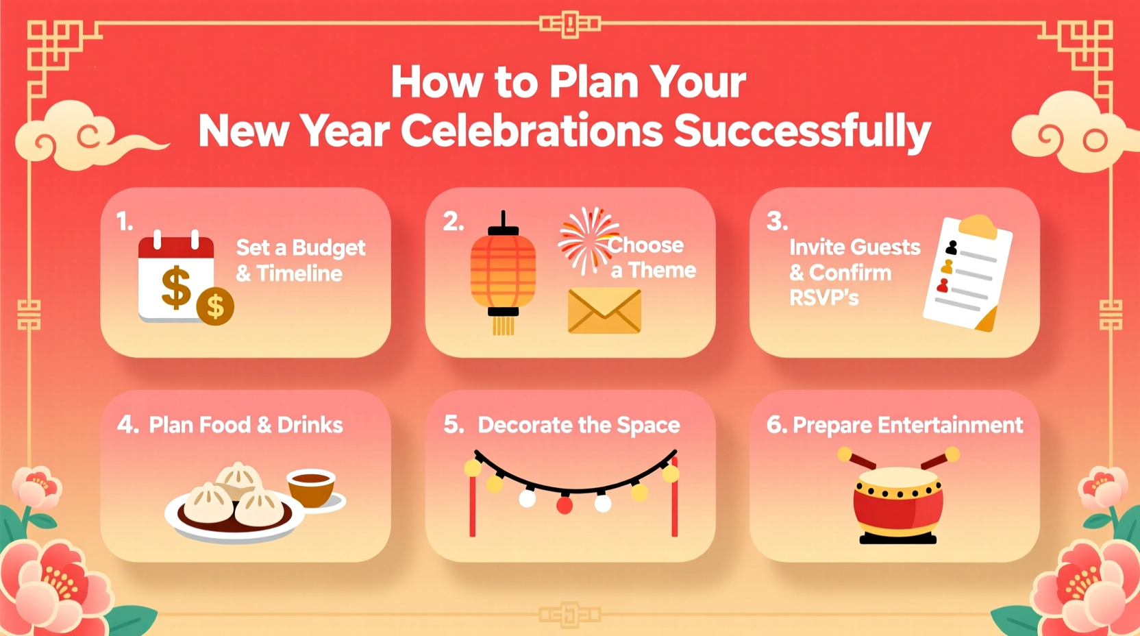 how to plan my new year