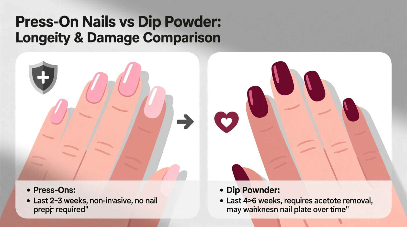 press on nails vs dip powder which manicure lasts longer and is less damaging
