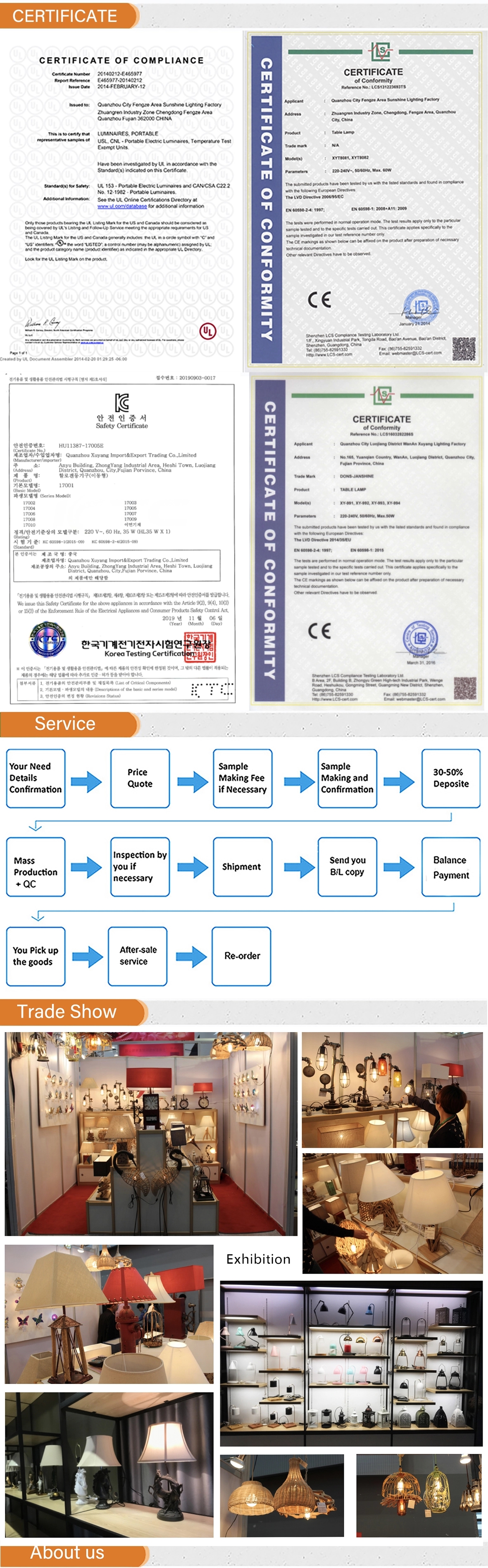 2022 Manufacturer Wholesale Simple Horse Shape Antique Neoclassical Copper Home Decoration Creative Resin Bedroom Table Lamp