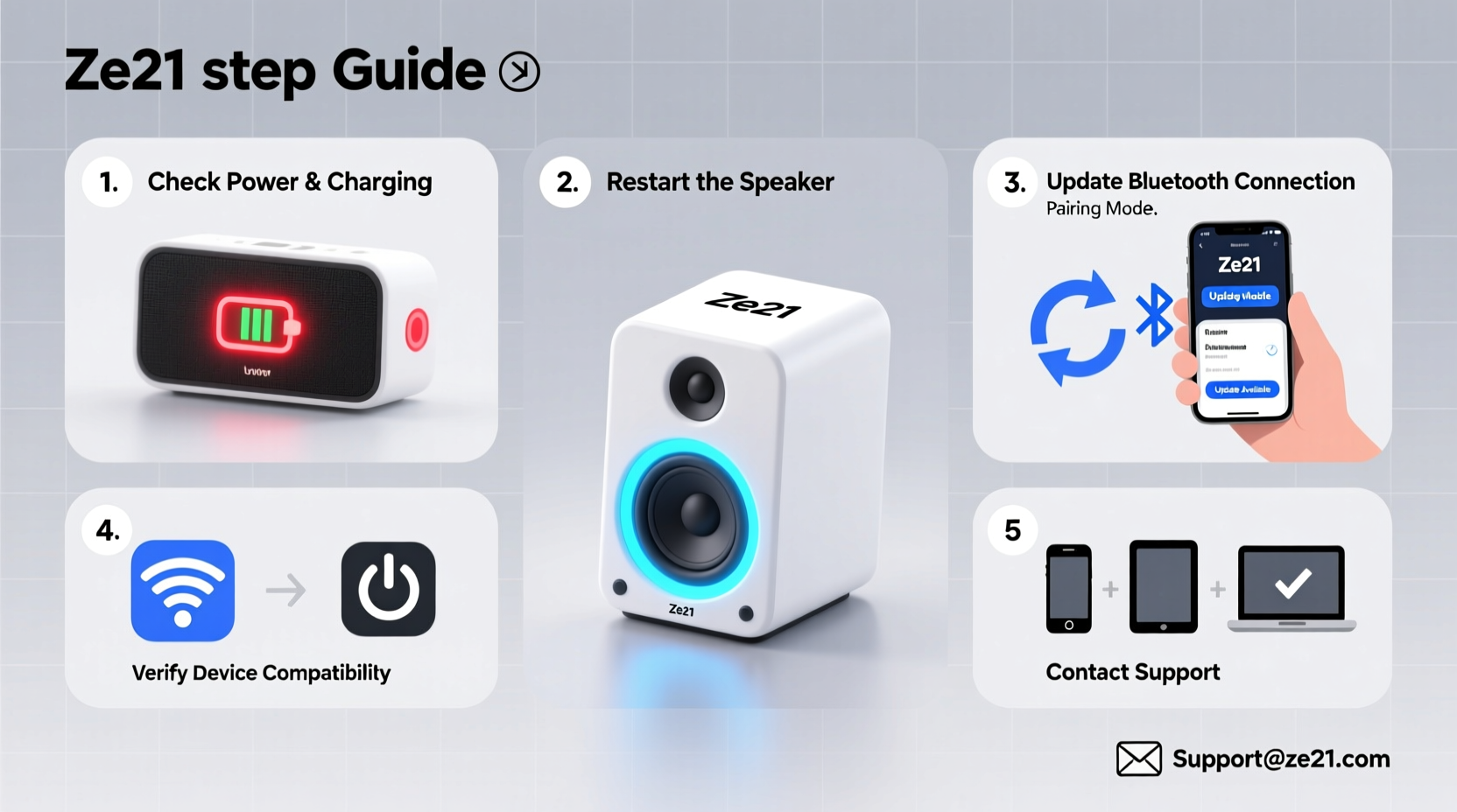 step by step guide to troubleshoot and fix connection issues with your ze21 speaker