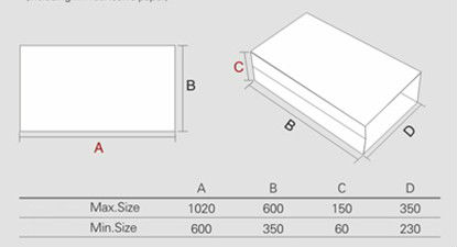 Paper shopping Bag Making Machine Handbag Forming Machine