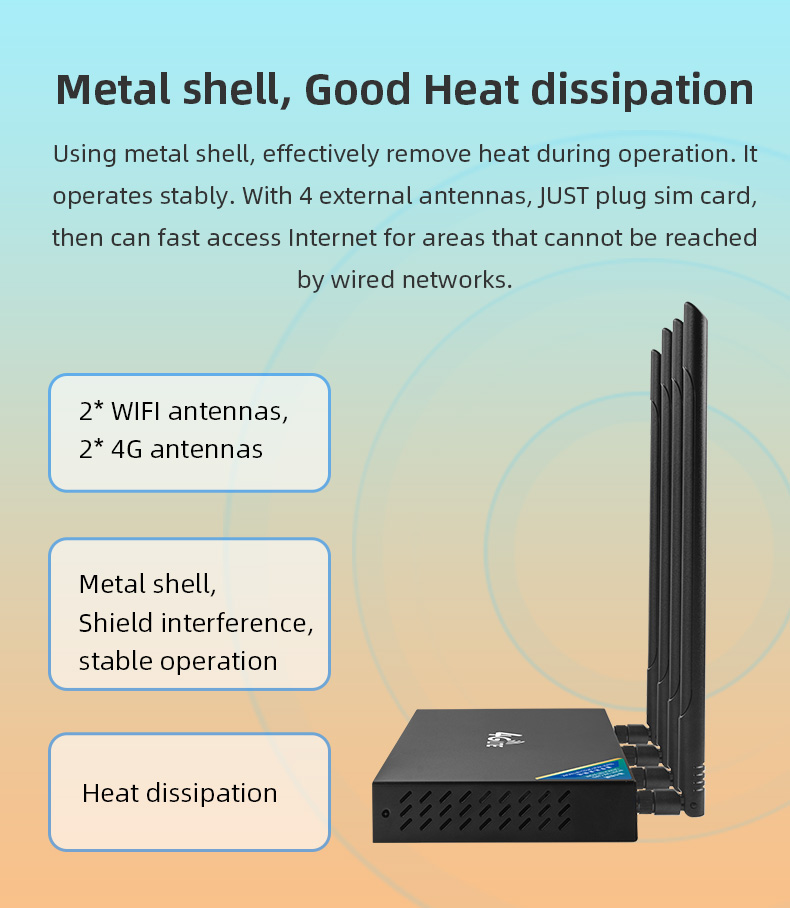 Wifi Chipset 2.4GHz 4G LTE Industrial Router 300Mbps 4G Mobile Router