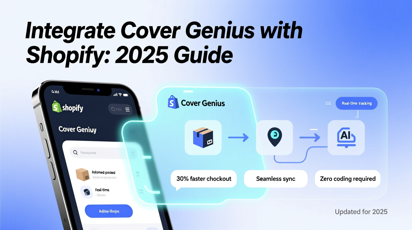 Integrate Cover Genius with Shopify: 2025 Guide