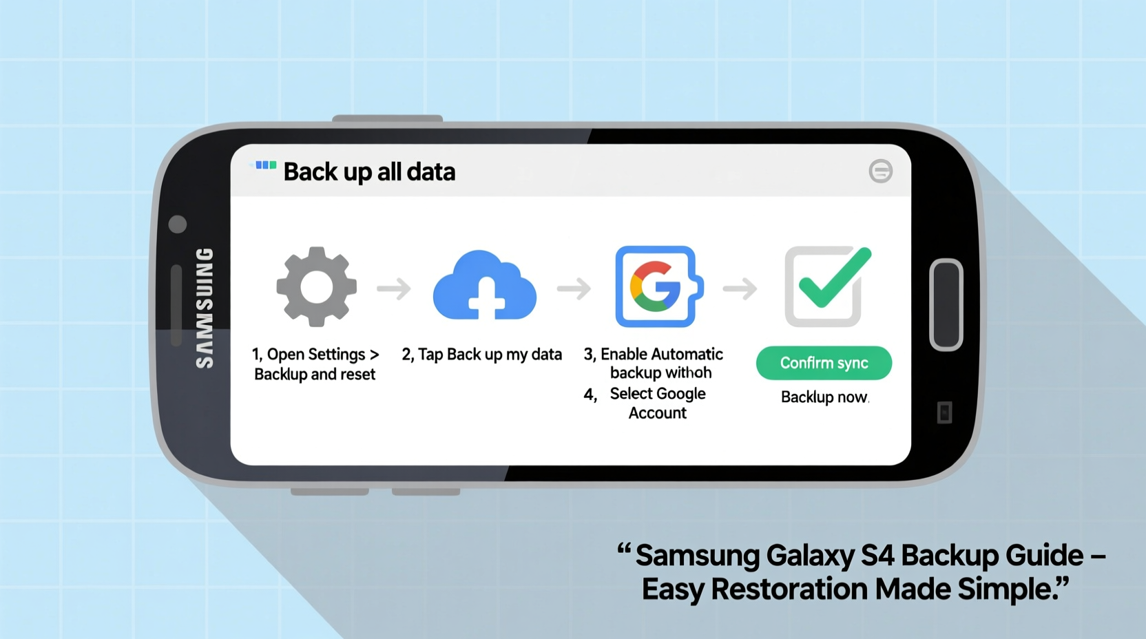 complete guide how to backup all data on your samsung galaxy s4 for easy restoration