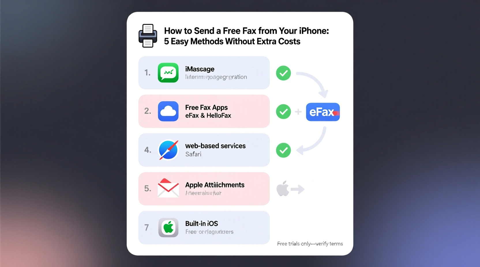 how to send a free fax from your iphone easy methods without extra costs
