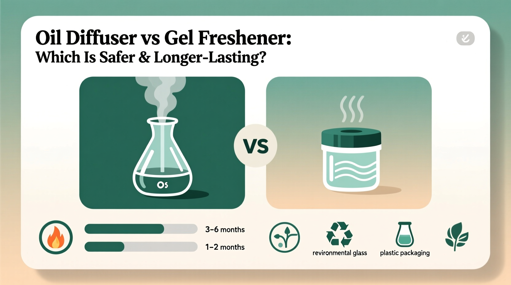 oil diffuser vs gel freshener