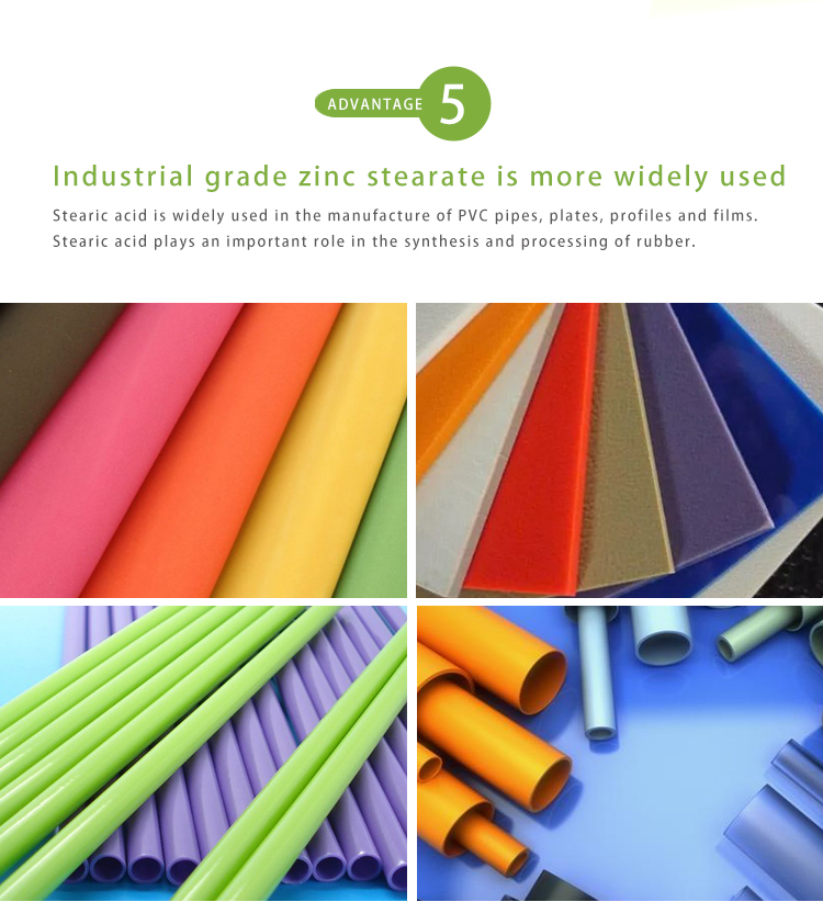 INNOVY Industrial Grade Thermal Stabilizer Additive Plastics Zinc Stearate Powder Petroleum Additives Chemical Auxiliary Agent