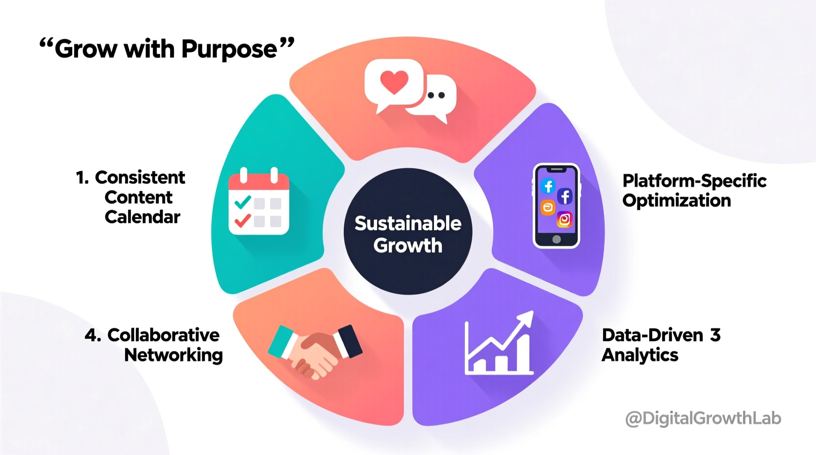 proven strategies to boost your social media popularity and build a lasting following