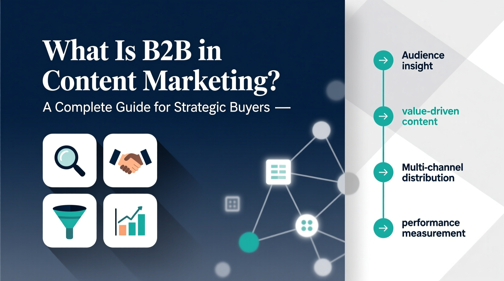 what is b2b in content marketing