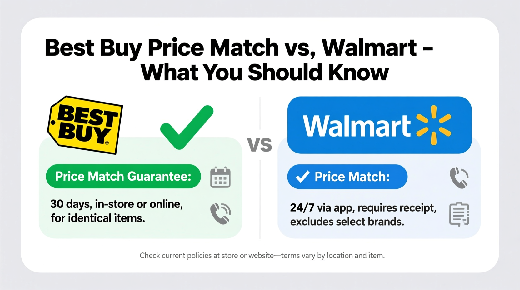 does best buy price match walmart what you should know