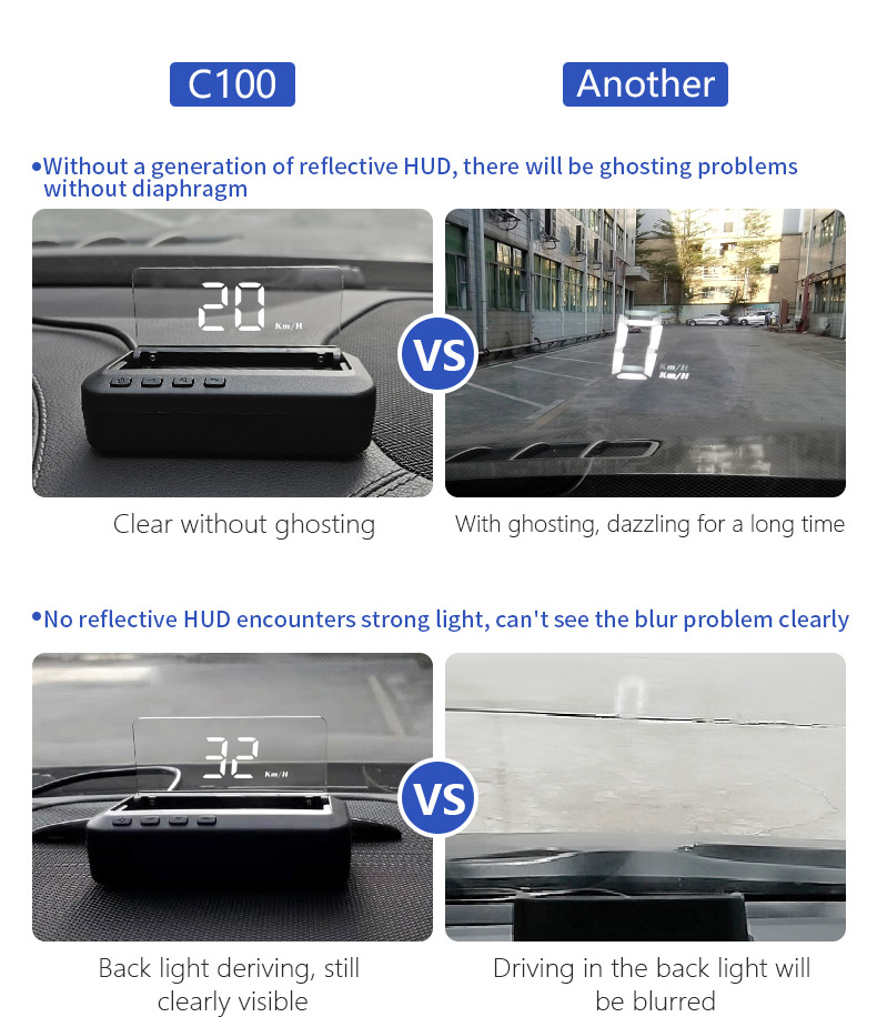 New Hot sell 3inch C100 Auto diagnostic tool obd gauge car HUD Wireless HUD Head Up Display OBD2 Speedometer Alarm