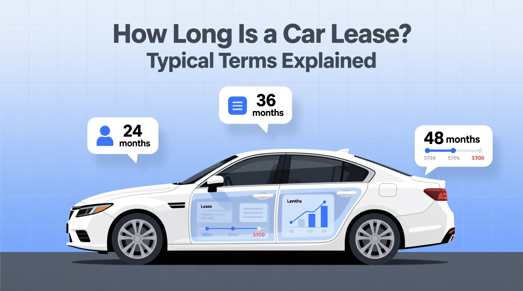 how long is a car lease