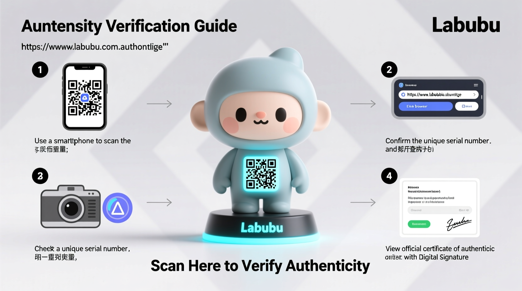 how to check labubu authenticity qr code