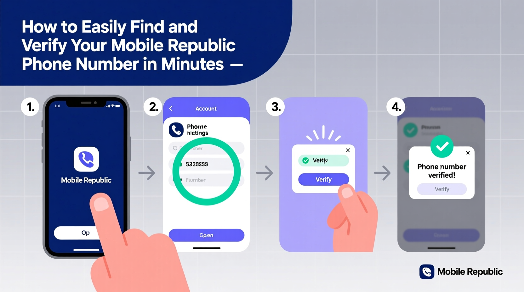 how to easily find and verify your mobile republic phone number in minutes