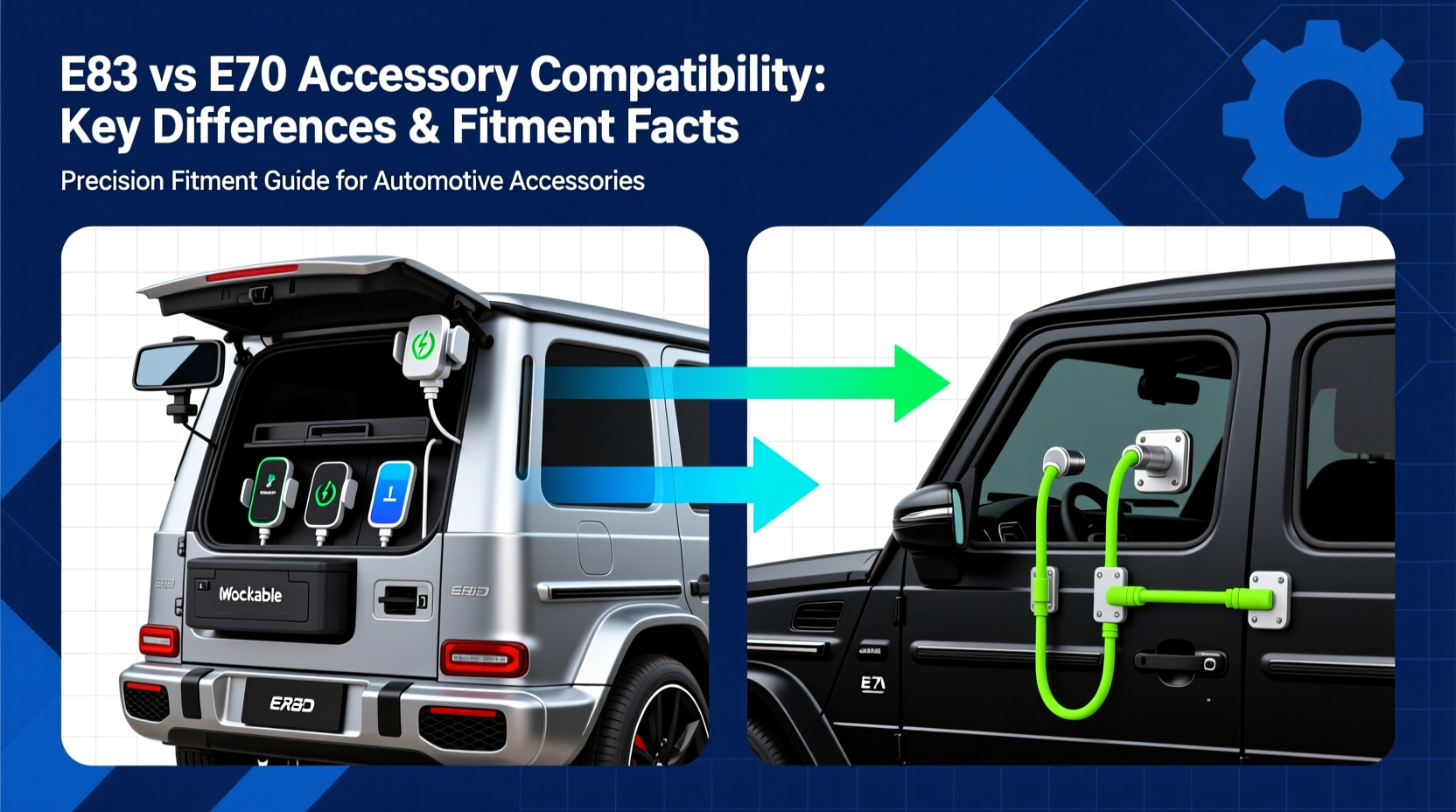 e83 vs e70 accessory compat
