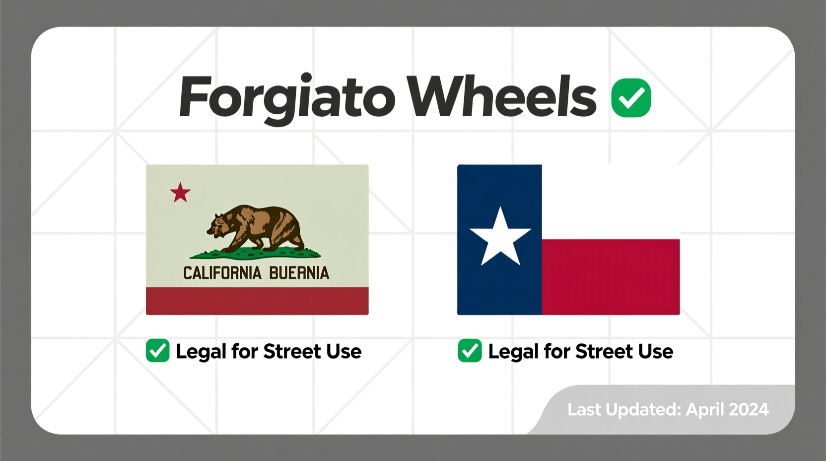 forgiato legality california texas