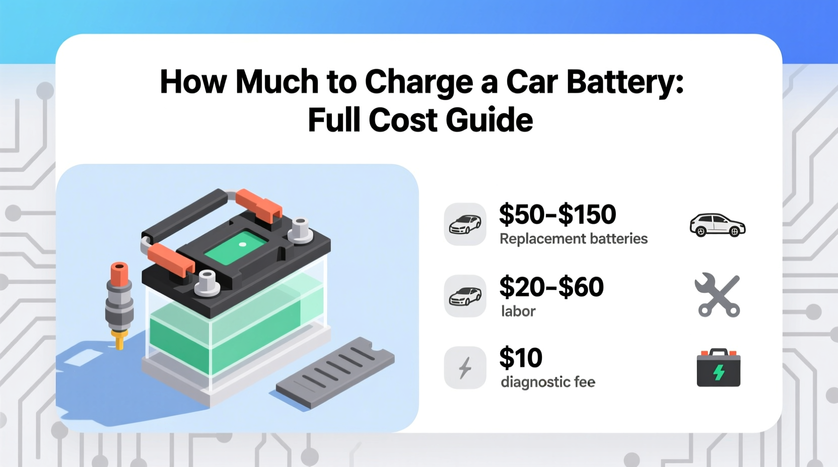 how much to charge a car battery