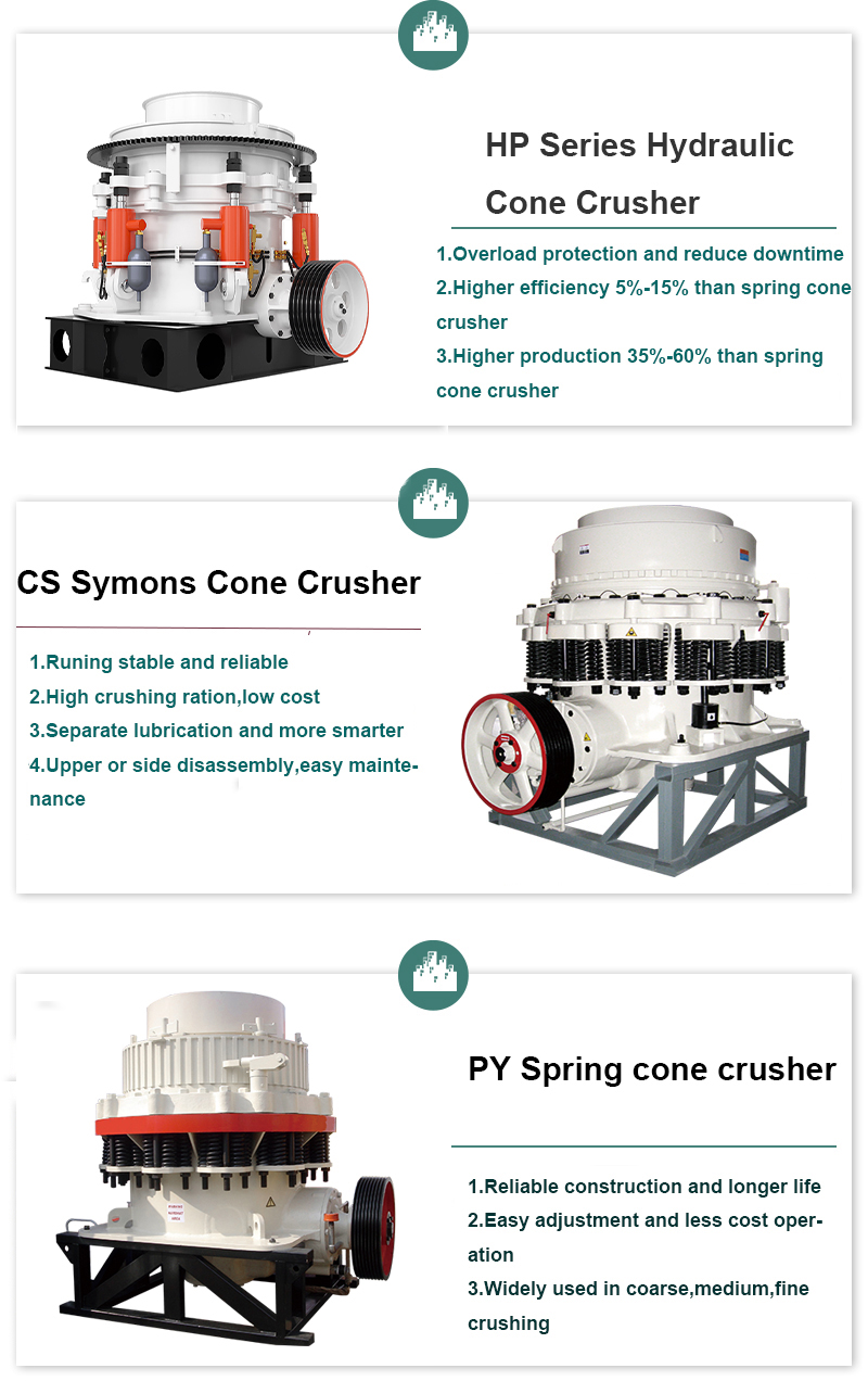CS Cone Stone Crusher Small Scale PYB 900 Series Standard Head / Short Head Cone Crusher